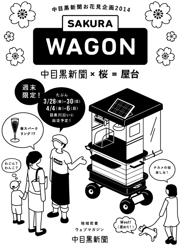 中目黒新聞 SAKURA-WAGON